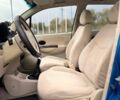 Синий Чери Кью Кью, объемом двигателя 0 л и пробегом 112 тыс. км за 2700 $, фото 6 на Automoto.ua