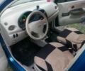 Синий Чери Кью Кью, объемом двигателя 1.1 л и пробегом 62 тыс. км за 2200 $, фото 7 на Automoto.ua