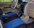 Синій Чері Кью Кью, об'ємом двигуна 1.08 л та пробігом 104 тис. км за 2400 $, фото 16 на Automoto.ua