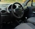 Синій Чері Кью Кью, об'ємом двигуна 1.1 л та пробігом 91 тис. км за 2900 $, фото 16 на Automoto.ua