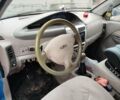 Синий Чери Кью Кью, объемом двигателя 1.3 л и пробегом 118 тыс. км за 1800 $, фото 5 на Automoto.ua