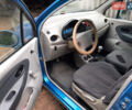 Синій Чері Кью Кью, об'ємом двигуна 1.1 л та пробігом 87 тис. км за 1500 $, фото 1 на Automoto.ua