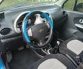 Синій Чері Кью Кью, об'ємом двигуна 1.1 л та пробігом 80 тис. км за 2600 $, фото 1 на Automoto.ua