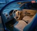 Синий Чери Кью Кью, объемом двигателя 1.08 л и пробегом 68 тыс. км за 2200 $, фото 4 на Automoto.ua