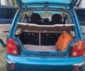 Синій Чері Кью Кью, об'ємом двигуна 1.1 л та пробігом 132 тис. км за 2400 $, фото 5 на Automoto.ua