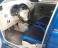 Синий Чери Кью Кью, объемом двигателя 1.08 л и пробегом 100 тыс. км за 1400 $, фото 5 на Automoto.ua