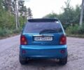 Синий Чери Кью Кью, объемом двигателя 1.1 л и пробегом 60 тыс. км за 2697 $, фото 3 на Automoto.ua