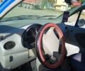 Синий Чери Кью Кью, объемом двигателя 1.08 л и пробегом 120 тыс. км за 1550 $, фото 3 на Automoto.ua