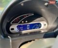 Синий Чери Кью Кью, объемом двигателя 1.08 л и пробегом 151 тыс. км за 1599 $, фото 11 на Automoto.ua