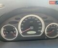 Чери Кью Кью 2008 в Красилове на Automoto.ua Синий Чери Кью Кью, объемом двигателя 1.1 л и пробегом 147 тыс. км за 1800 $, фото 3 на Automoto.ua