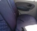 Синий Чери Кью Кью, объемом двигателя 1.08 л и пробегом 120 тыс. км за 1550 $, фото 2 на Automoto.ua