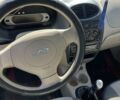 Синій Чері Кью Кью, об'ємом двигуна 1.08 л та пробігом 93 тис. км за 1850 $, фото 6 на Automoto.ua