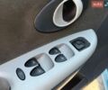 Синий Чери Кью Кью, объемом двигателя 1.08 л и пробегом 55 тыс. км за 3300 $, фото 11 на Automoto.ua