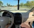 Синий Чери Кью Кью, объемом двигателя 1.08 л и пробегом 181 тыс. км за 2100 $, фото 25 на Automoto.ua
