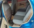 Синий Чери Кью Кью, объемом двигателя 1.08 л и пробегом 80 тыс. км за 3900 $, фото 12 на Automoto.ua