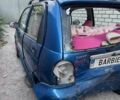 Синий Чери Кью Кью, объемом двигателя 1.08 л и пробегом 175 тыс. км за 1000 $, фото 6 на Automoto.ua
