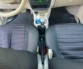 Синий Чери Кью Кью, объемом двигателя 1.08 л и пробегом 110 тыс. км за 3000 $, фото 9 на Automoto.ua