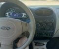 Синій Чері Кью Кью, об'ємом двигуна 1.1 л та пробігом 144 тис. км за 2200 $, фото 17 на Automoto.ua