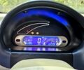 Синій Чері Кью Кью, об'ємом двигуна 1.1 л та пробігом 130 тис. км за 2950 $, фото 11 на Automoto.ua