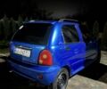 Синий Чери Кью Кью, объемом двигателя 1.1 л и пробегом 180 тыс. км за 1590 $, фото 3 на Automoto.ua