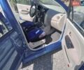 Синий Чери Кью Кью, объемом двигателя 1.08 л и пробегом 37 тыс. км за 3700 $, фото 15 на Automoto.ua
