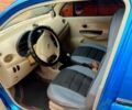 Синій Чері Кью Кью, об'ємом двигуна 1.1 л та пробігом 8 тис. км за 3300 $, фото 10 на Automoto.ua
