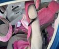 Синий Чери Кью Кью, объемом двигателя 1.08 л и пробегом 175 тыс. км за 1000 $, фото 3 на Automoto.ua