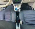 Синий Чери Кью Кью, объемом двигателя 1.08 л и пробегом 110 тыс. км за 3000 $, фото 9 на Automoto.ua