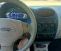 Синій Чері Кью Кью, об'ємом двигуна 1.1 л та пробігом 145 тис. км за 1000 $, фото 1 на Automoto.ua