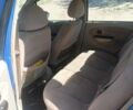Синій Чері Кью Кью, об'ємом двигуна 1.08 л та пробігом 124 тис. км за 2200 $, фото 6 на Automoto.ua