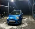 Синий Чери Кью Кью, объемом двигателя 1.08 л и пробегом 190 тыс. км за 2200 $, фото 1 на Automoto.ua