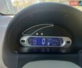 Синій Чері Кью Кью, об'ємом двигуна 1.08 л та пробігом 124 тис. км за 2200 $, фото 3 на Automoto.ua