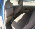 Синій Чері Кью Кью, об'ємом двигуна 1.1 л та пробігом 144 тис. км за 2200 $, фото 15 на Automoto.ua