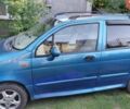 Синий Чери Кью Кью, объемом двигателя 1.1 л и пробегом 127 тыс. км за 77158 $, фото 1 на Automoto.ua