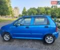 Синий Чери Кью Кью, объемом двигателя 1.1 л и пробегом 91 тыс. км за 2750 $, фото 2 на Automoto.ua
