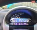 Синий Чери Кью Кью, объемом двигателя 1.1 л и пробегом 91 тыс. км за 2750 $, фото 10 на Automoto.ua