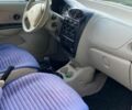 Синій Чері Кью Кью, об'ємом двигуна 1.08 л та пробігом 57 тис. км за 2800 $, фото 11 на Automoto.ua