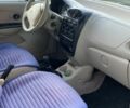Синий Чери Кью Кью, объемом двигателя 1.1 л и пробегом 58 тыс. км за 2803 $, фото 3 на Automoto.ua