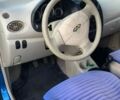 Синій Чері Кью Кью, об'ємом двигуна 1.08 л та пробігом 57 тис. км за 2800 $, фото 9 на Automoto.ua