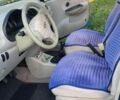 Синій Чері Кью Кью, об'ємом двигуна 1.08 л та пробігом 57 тис. км за 2800 $, фото 12 на Automoto.ua