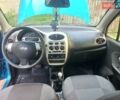 Синий Чери Кью Кью, объемом двигателя 1.1 л и пробегом 91 тыс. км за 2750 $, фото 12 на Automoto.ua