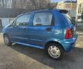 Синій Чері Кью Кью, об'ємом двигуна 1.1 л та пробігом 85 тис. км за 2600 $, фото 7 на Automoto.ua