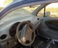 Синий Чери Кью Кью, объемом двигателя 0 л и пробегом 300 тыс. км за 500 $, фото 13 на Automoto.ua