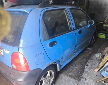 Синій Чері Кью Кью, об'ємом двигуна 0 л та пробігом 100 тис. км за 996 $, фото 1 на Automoto.ua