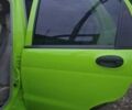 Зелений Чері Кью Кью, об'ємом двигуна 1.08 л та пробігом 89 тис. км за 1900 $, фото 13 на Automoto.ua