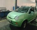 Чери Кью Кью 2008 в Черновцах на Automoto.ua Зеленый Чери Кью Кью, объемом двигателя 1 л и пробегом 150 тыс. км за 2334 $, фото 1 на Automoto.ua