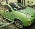 Чери Кью Кью 2008 в Черновцах на Automoto.ua Зеленый Чери Кью Кью, объемом двигателя 1 л и пробегом 150 тыс. км за 2334 $, фото 2 на Automoto.ua