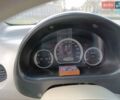 Зеленый Чери Кью Кью, объемом двигателя 1.08 л и пробегом 79 тыс. км за 2300 $, фото 1 на Automoto.ua
