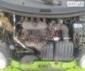 Зеленый Чери Кью Кью, объемом двигателя 1.08 л и пробегом 75 тыс. км за 3200 $, фото 3 на Automoto.ua