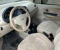 Зеленый Чери Кью Кью, объемом двигателя 1.1 л и пробегом 151 тыс. км за 1650 $, фото 3 на Automoto.ua